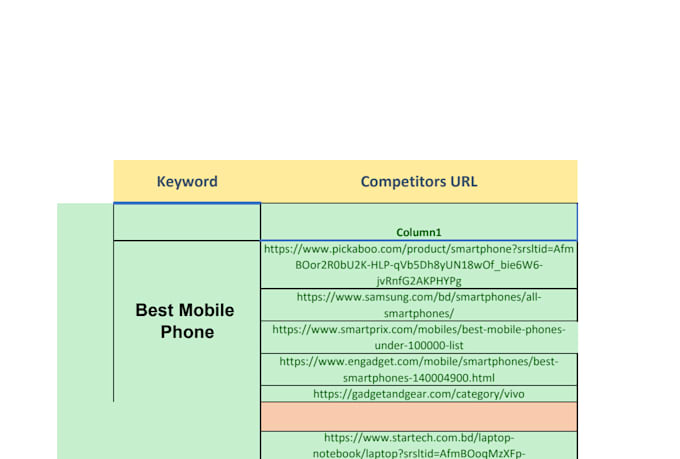 do SEO keyword research for your website